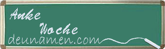 Anke Woche Visitenkarte